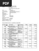 Account Statement From 1 Apr 2020 To 31 Mar 2021: TXN Date Value Date Description Ref No./Cheque No. Debit Credit Balance