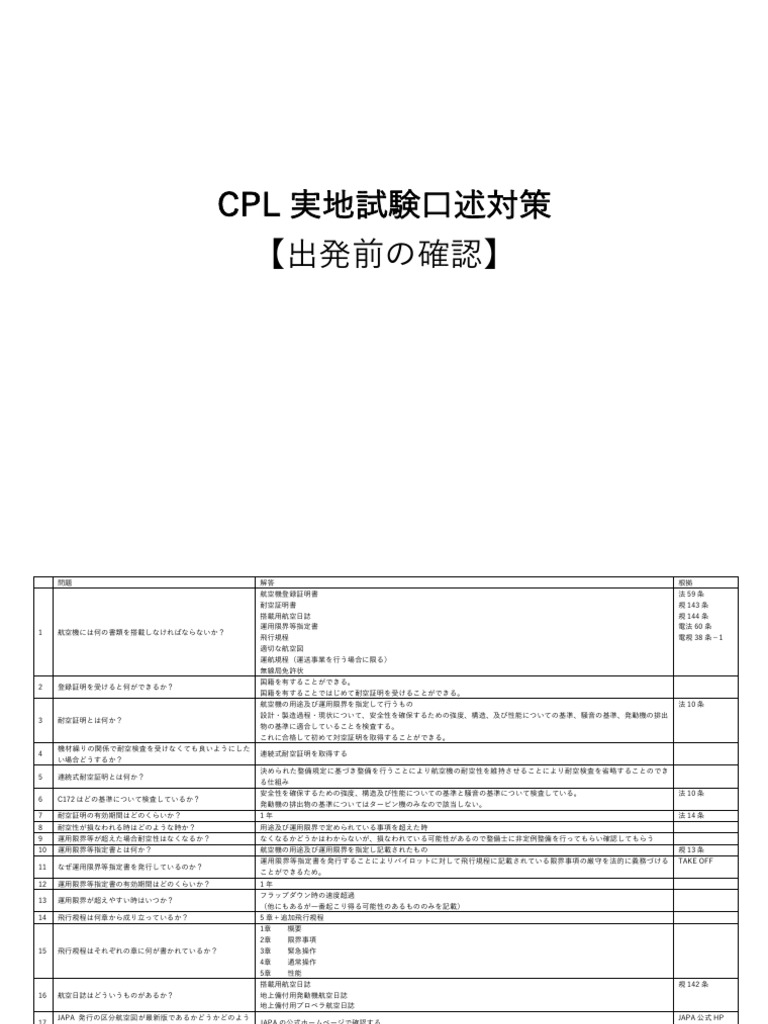 事業用操縦士口述対策出発前の確認 | PDF