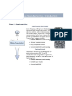 Additive Manufacturing MK Material