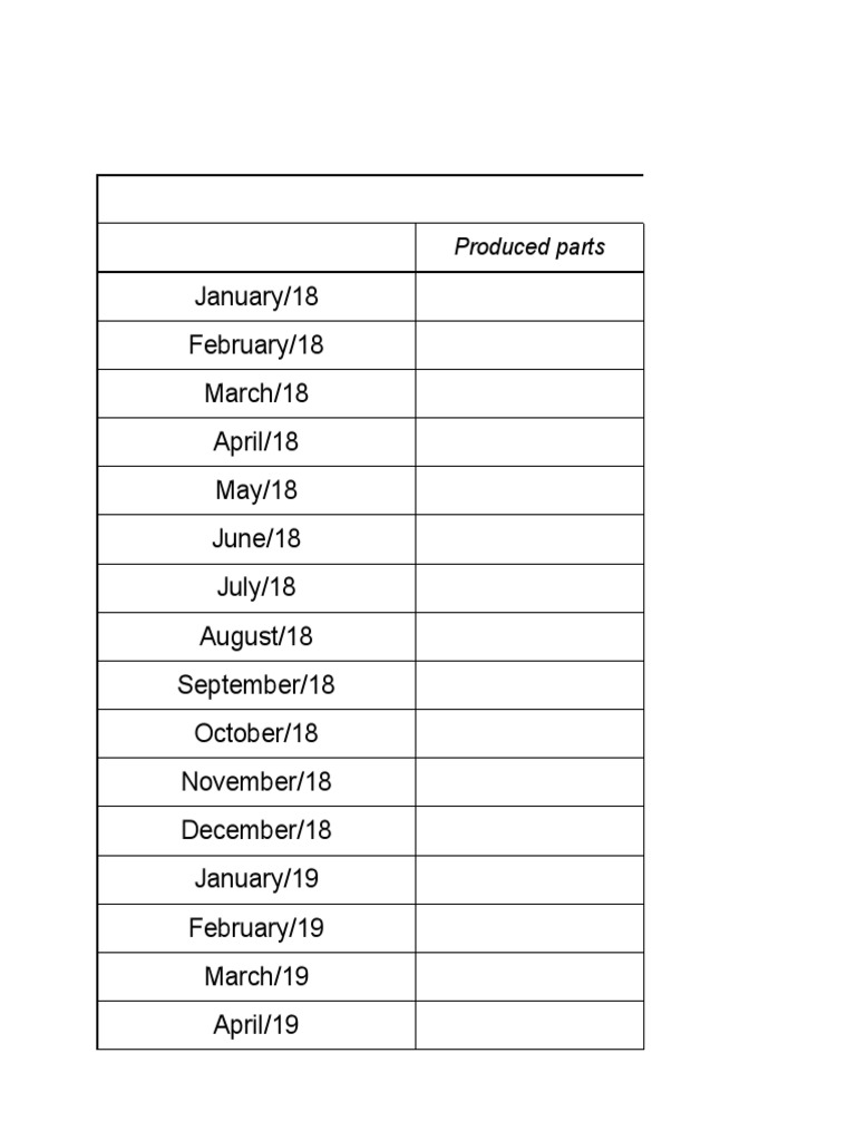 PPM Calculator | PDF