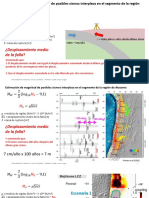 Resumen 4 - Calculo Magnitud Momento