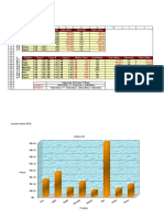 Exercício Número 04-05 - Gráficos 2 e 3d