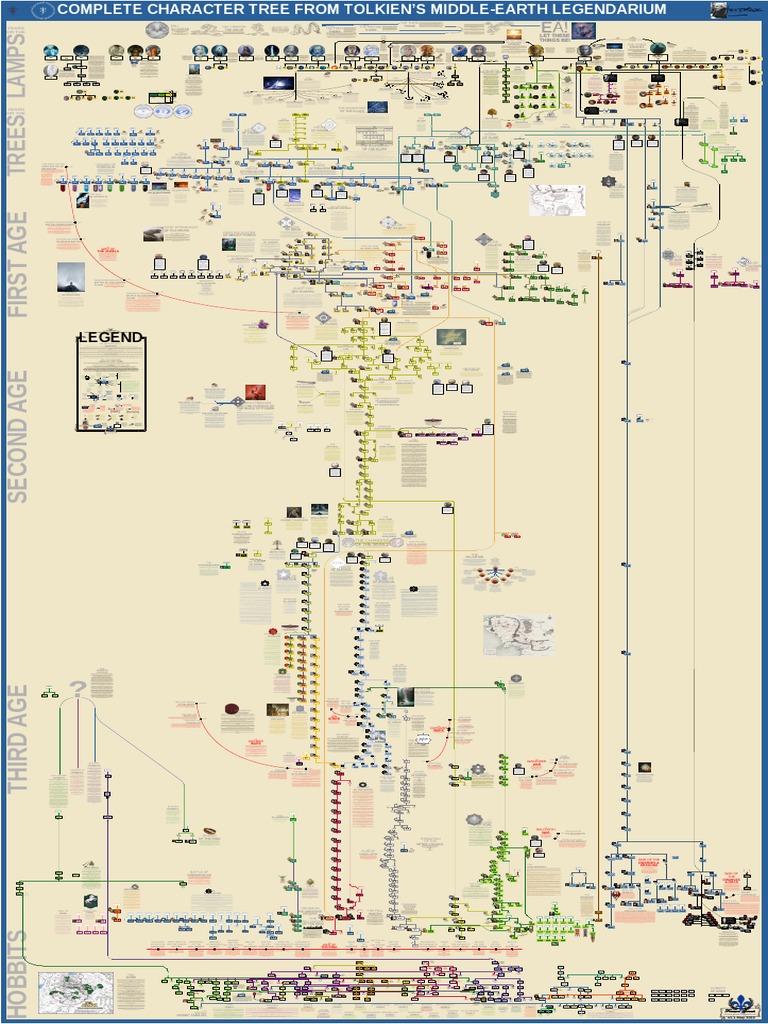 M - F - Gervais Family Tree Middle Earth FullXL | PDF | Fictional