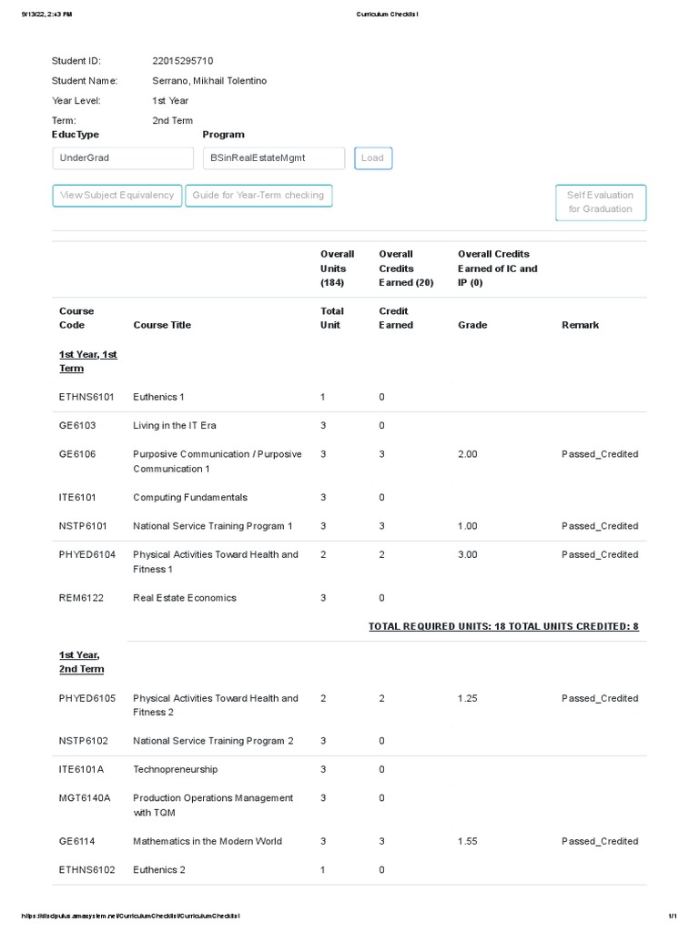 Course Credit BS Real Estate Management PDF