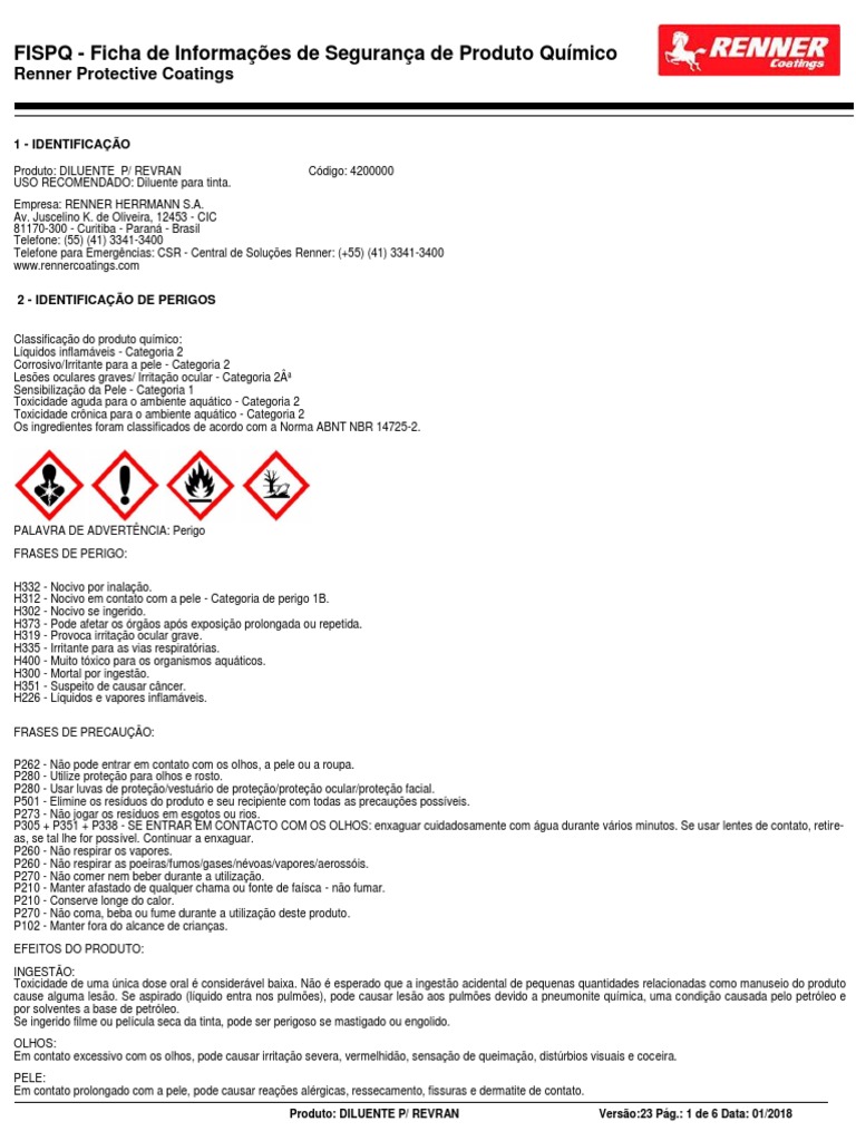 Ficha de Segurança de Produto Químico: Diluente para Tinta à Base de ...