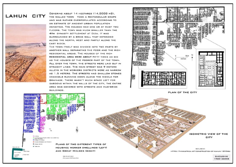 Ancient City Map Sheet | PDF