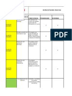 Pgt-mt-01 Matriz de Peligros Riesgo Vial