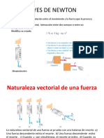 Leyes de Newton