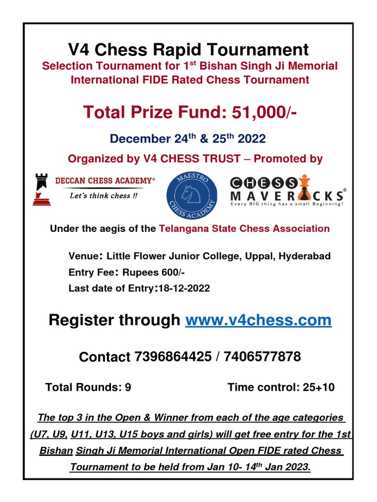 3rd Nagpur International Below 1600 FIDE Rating Chess Tournament