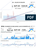 Dashboard Kpi Relleno 07.12.2022 Acumulado