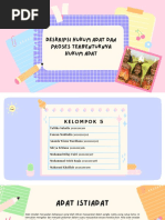 Deskripsi Hukum Adat Dan Proses Terbentuknya Hukum Adat