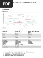 STATIC CHART - Biểu đồ tĩnh trong Writing Task 1 | PDF