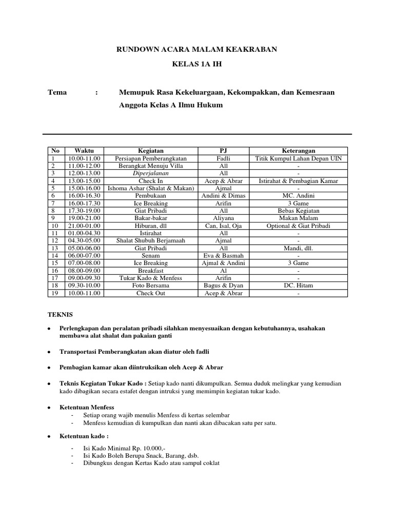 Rundown Acara Malam Keakraban Kelas 1A | PDF
