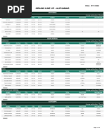 Brazilian Ports - Grains Line Up 07.11.2022