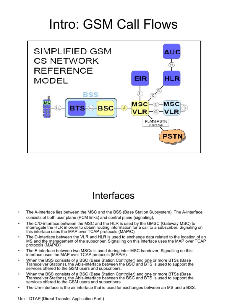 GSM Call Flows PDF Infrastructure Computer