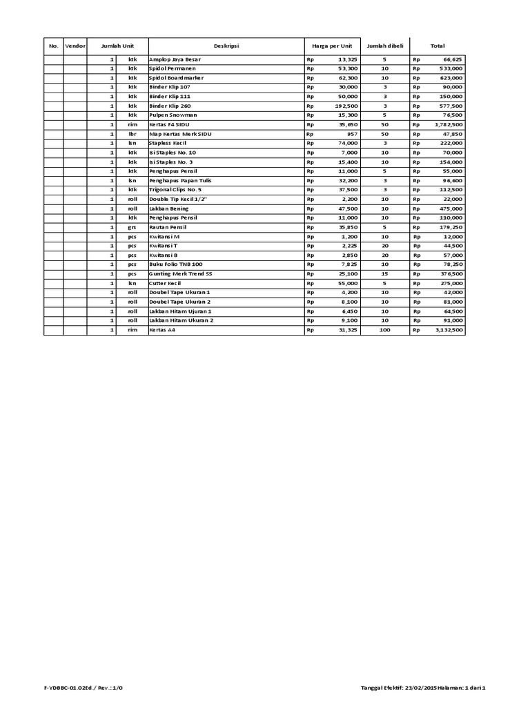 List atk edit pdf