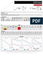 Reporte_de_Analisis_47512_AUY-876_MOTOR_INTERSENDAS S.A.C