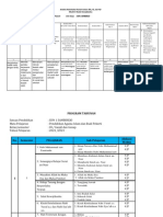 Analisis Keterkaitan Ranah Antara SKL Refisi 1