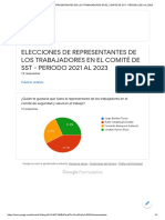 Resultados de Elecciones