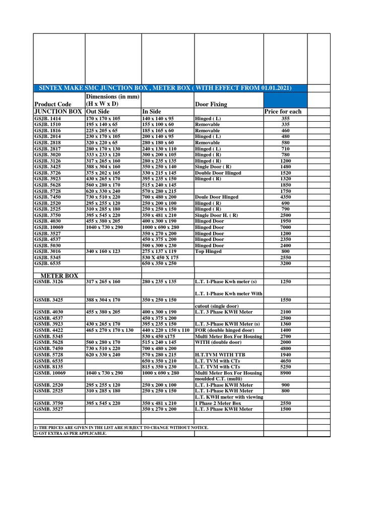 Sintex Junction Box Price List 01.01.2021 PDF Building Technology