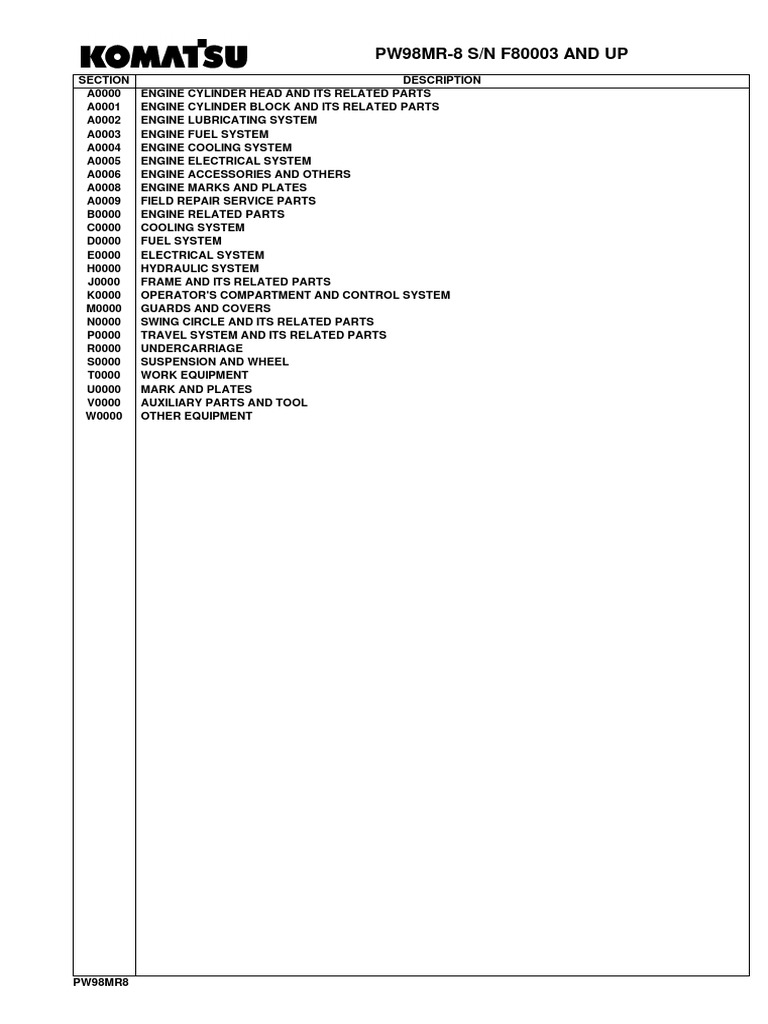 PW98MR-8 Parts Manual | PDF | Motor Oil | Engines