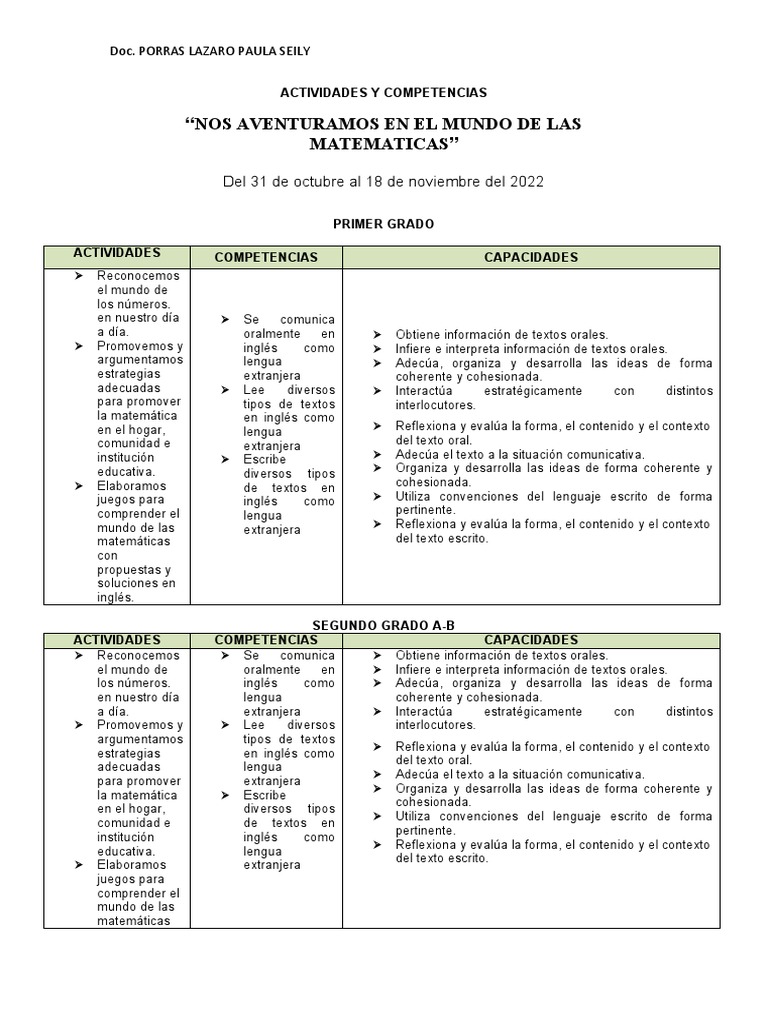 Actividades y Competencias Ingles | PDF | Idioma en Inglés | Información