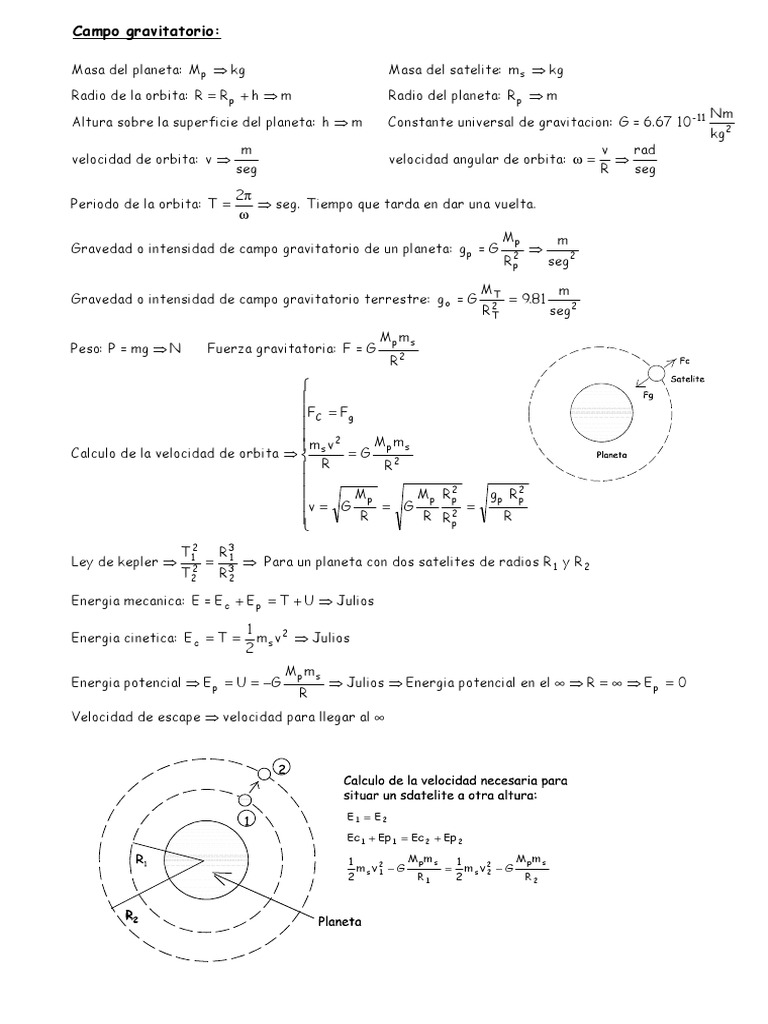 formulario-campo-gravitatorio-descargar-gratis-pdf-gravedad-orbita