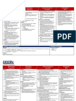 American Development Model For Swimming