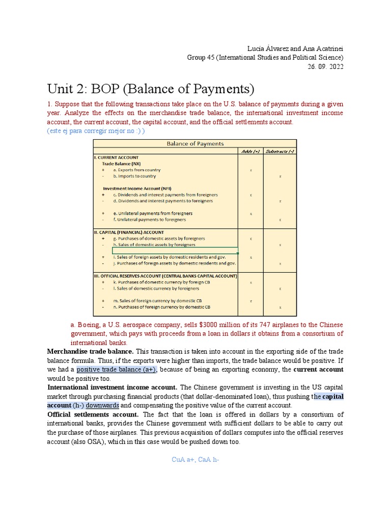 Unit 2 - BOP (International Finance) | PDF | Balance Of Payments ...
