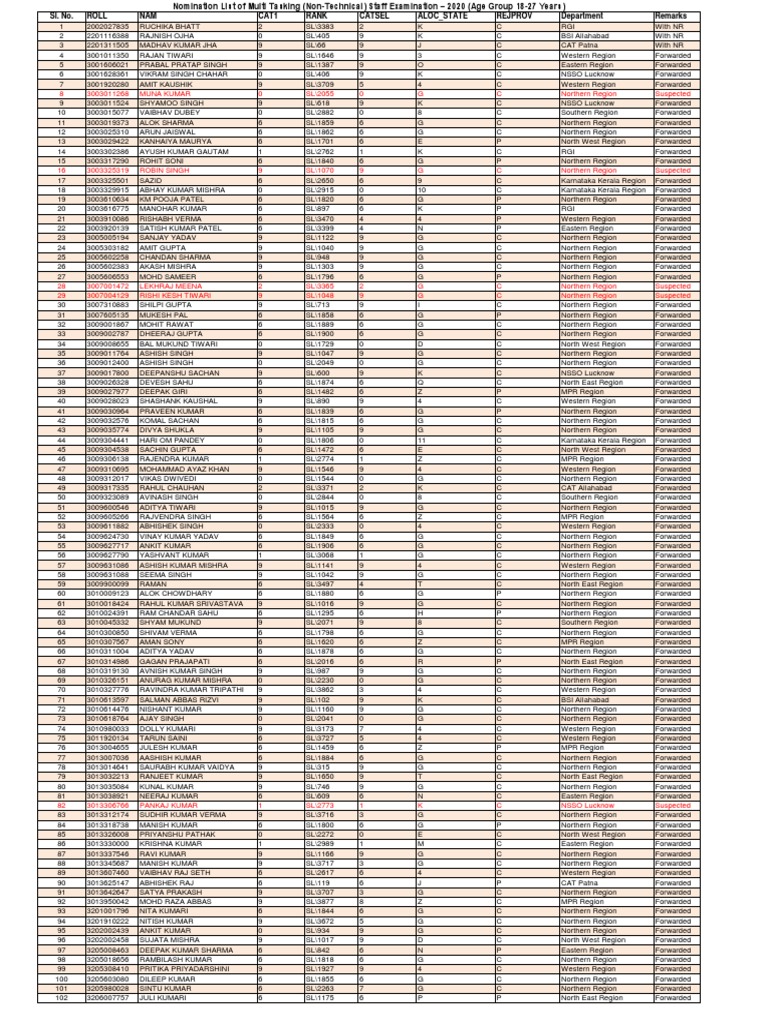 Mts 2020 18 27 - 20122022 | PDF