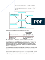 Flujo Del Proceso Productivo y Escalas de Producción. Pescado Salado