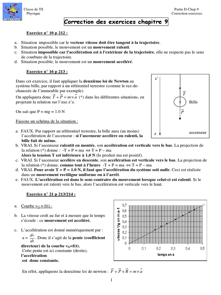 Correction exercices physique TS chapitre 9 | PDF | Accélération ...