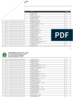 Inscrições Por Curso 1