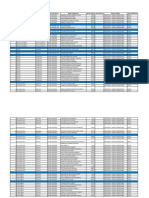 Campus Renascença - Pré Selecionados - Lista de Espera - Prouni 2019.2