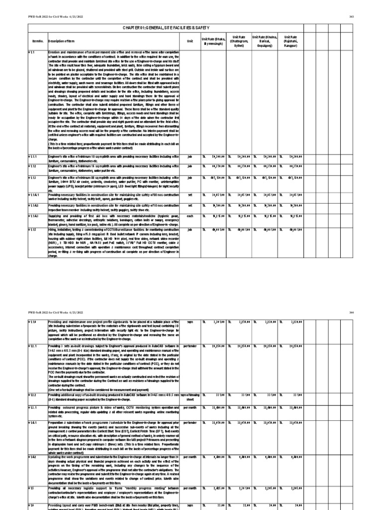 PWD Rate Schedule 2022 PDF Brick Concrete