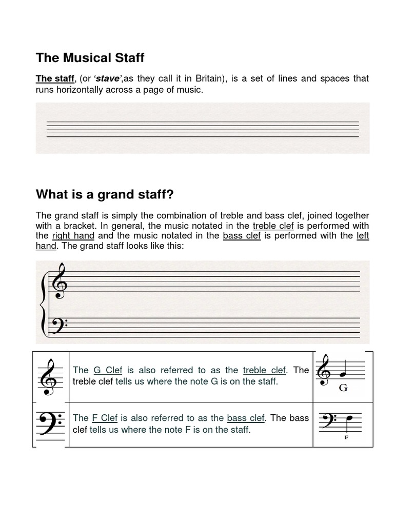 Understanding the Grand Staff in Music | PDF