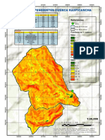 Mapa de pendientes cuenca Kaspicancha