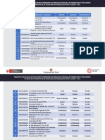 Lista de Los Terminales Terrestres Habilitados Por El MTC