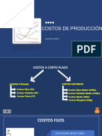 Costos de Producción 2022