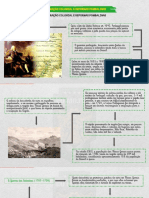 Mineração Colonial E Reformas Pombalinas