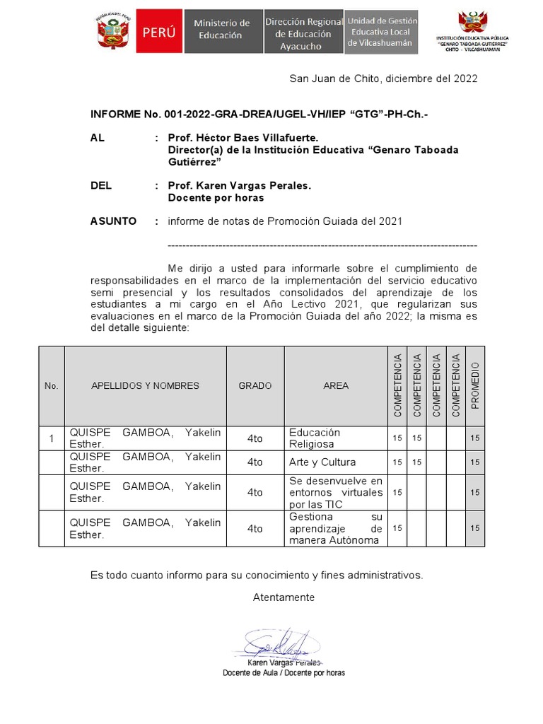 Informe Promoción Guiada 2022 | Descargar gratis PDF | Aprendizaje ...
