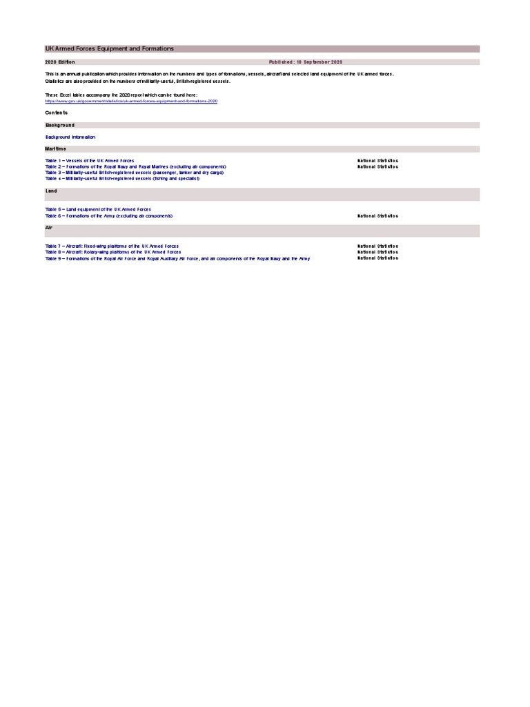 UK Armed Forces Equipment and Formations 2020 Tables PDF Regiment