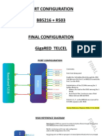 Port Configuration Bb5216 + r503 - Final Configuration (Gigared)