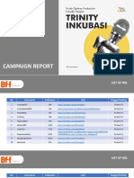 Trinity Inkubasi Report