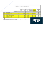 Msm00121 - Estructura de Costos SDC 12 Rev0