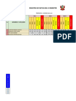 Promedio Iv Bimestral