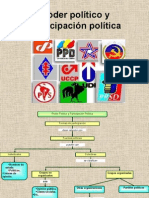 Poder Político y Participación Política