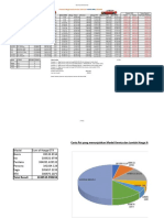 Tugasan Individu-Excel