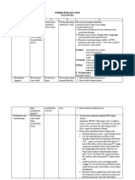 Rubrik Penilaian Osce Bls