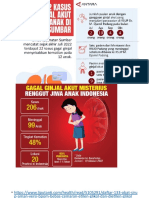 Presentasi Penyakit Ginjal